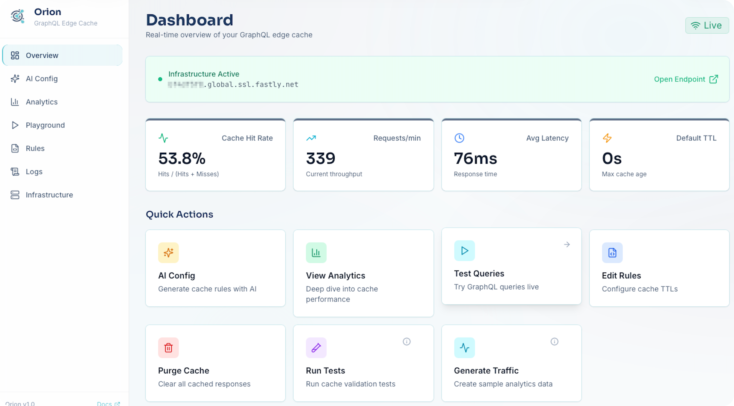 Orion - Case Study